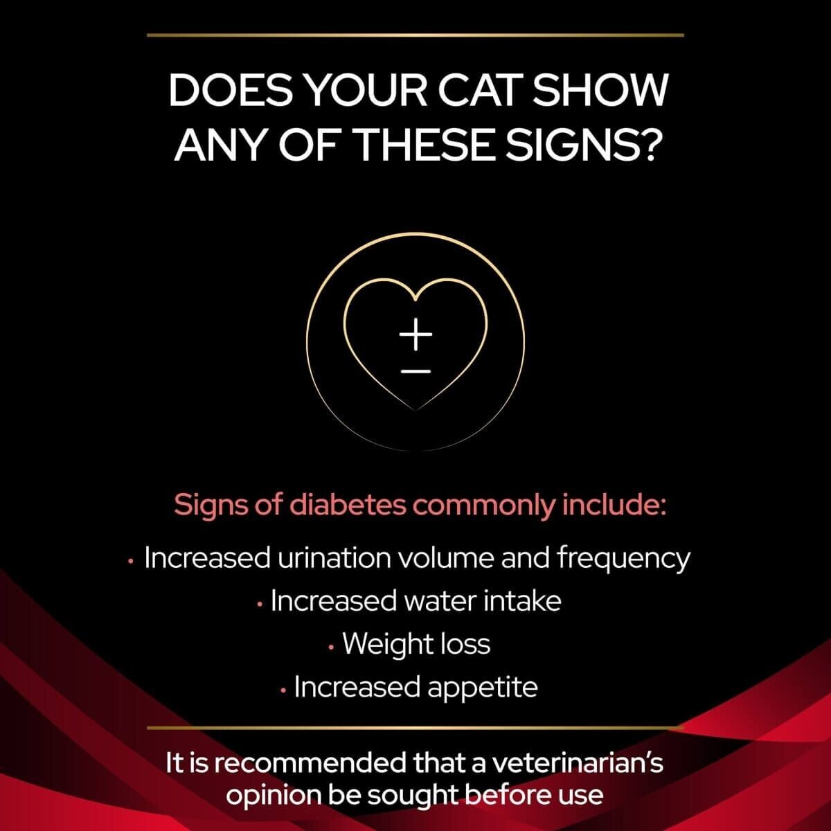 Purina Pro Plan Veterinary Diets Feline DM Diabetes Dry Cat Food - 1.5kg, 5kg