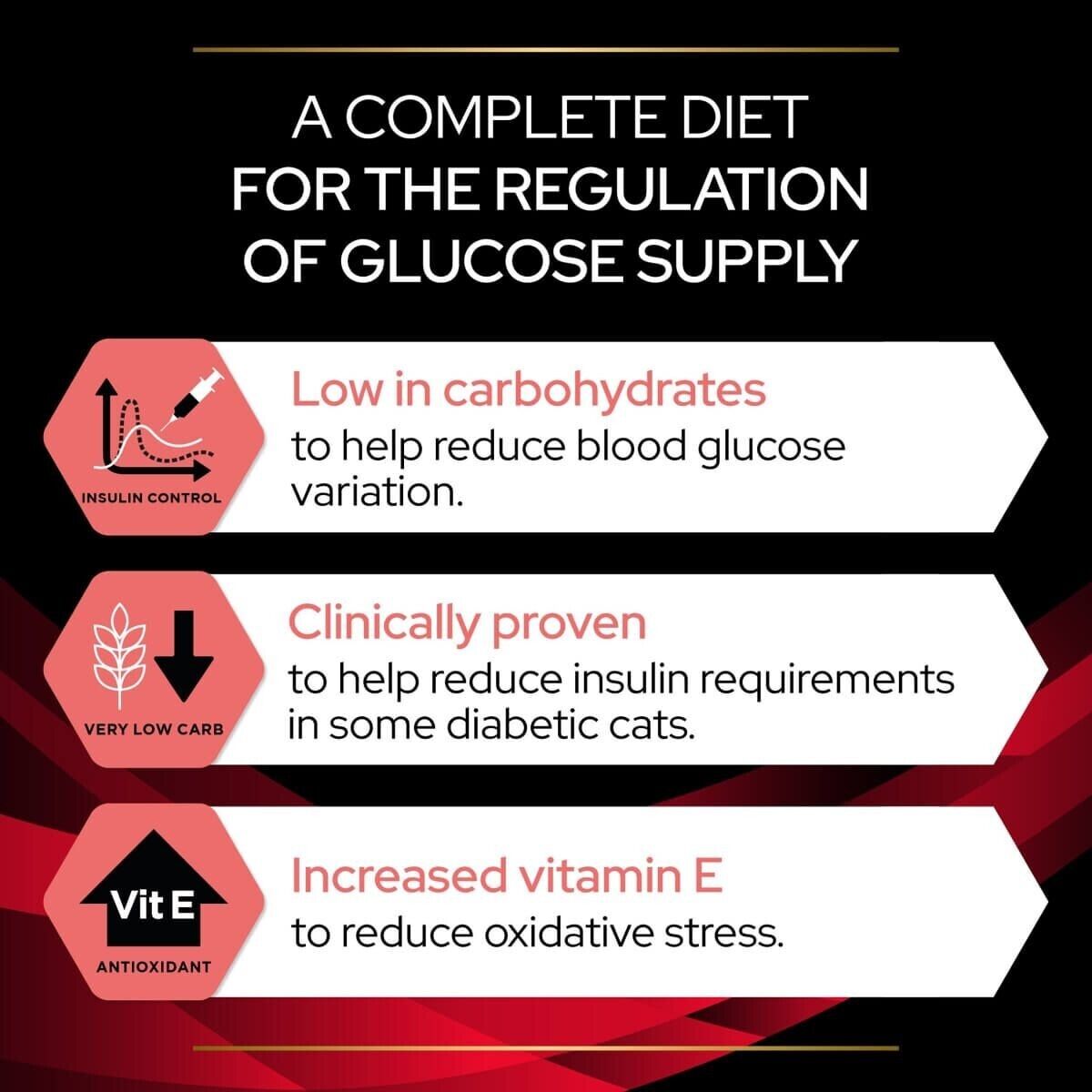 Purina Pro Plan Veterinary Diets Feline DM Diabetes Dry Cat Food - 1.5kg, 5kg