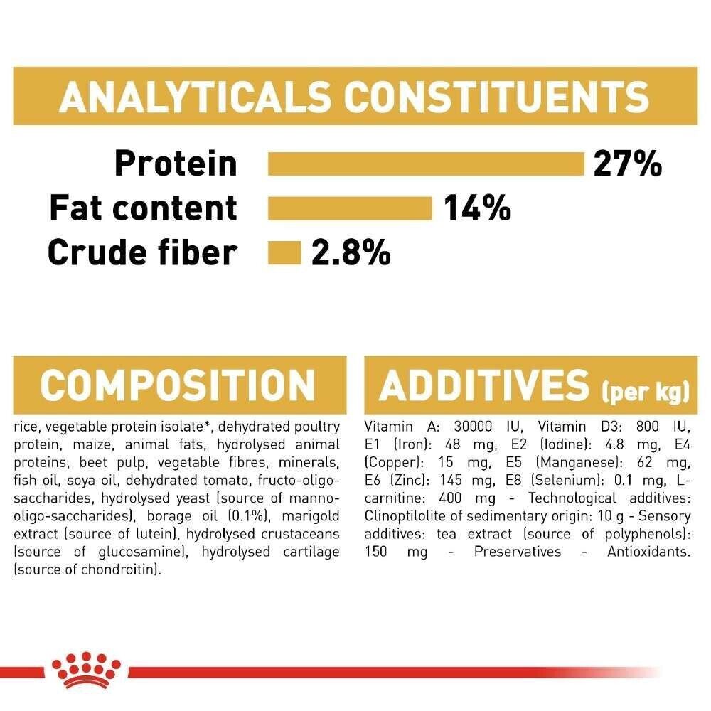 Royal Canin Cavalier King Charles Adult Dry Dog Food - 1.5kg, 3kg, 7.5kg