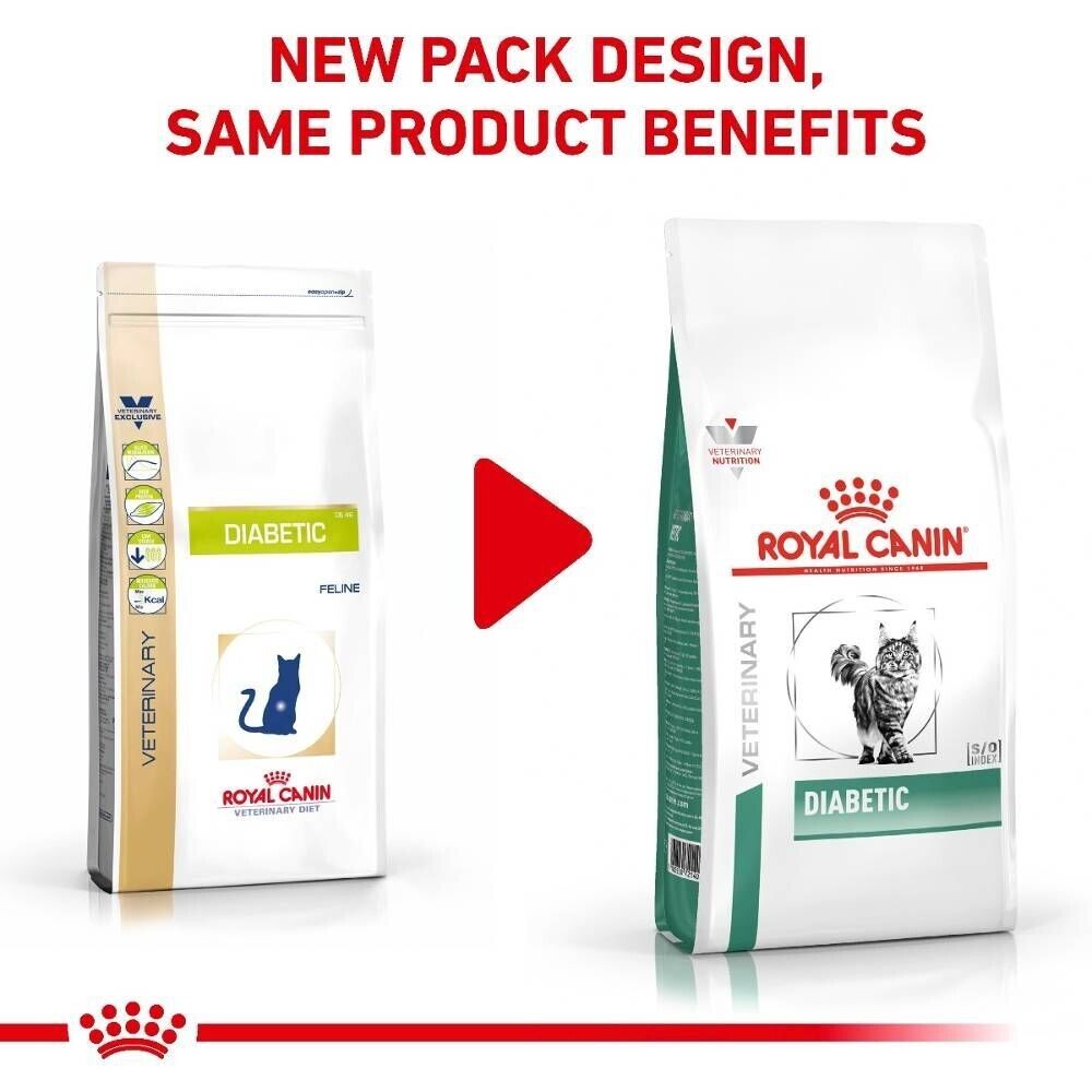 Royal Canin Diabetic Cat Dry Food Veterinary Health Nutrition - 1.5kg, 3.5kg