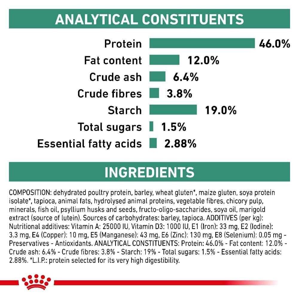 Royal Canin Diabetic Cat Dry Food Veterinary Health Nutrition - 1.5kg, 3.5kg