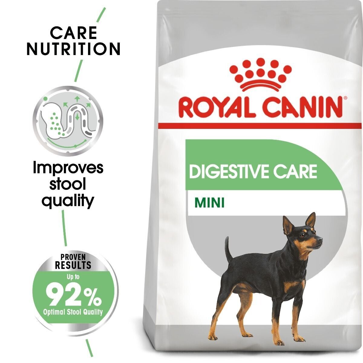 Royal Canin Digestive Care Mini Breed Adult Dry Dog Food - 3kg, 8kg
