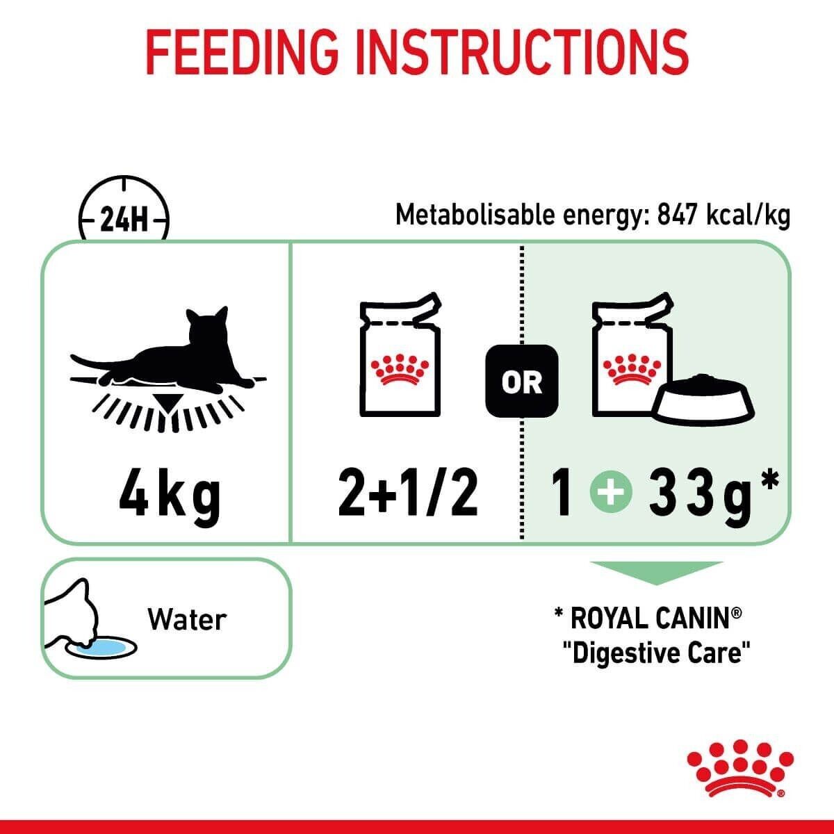 Royal Canin Digestive Sensitive Care Adult Wet Cat Food in Gravy - 12x85g 48x85g