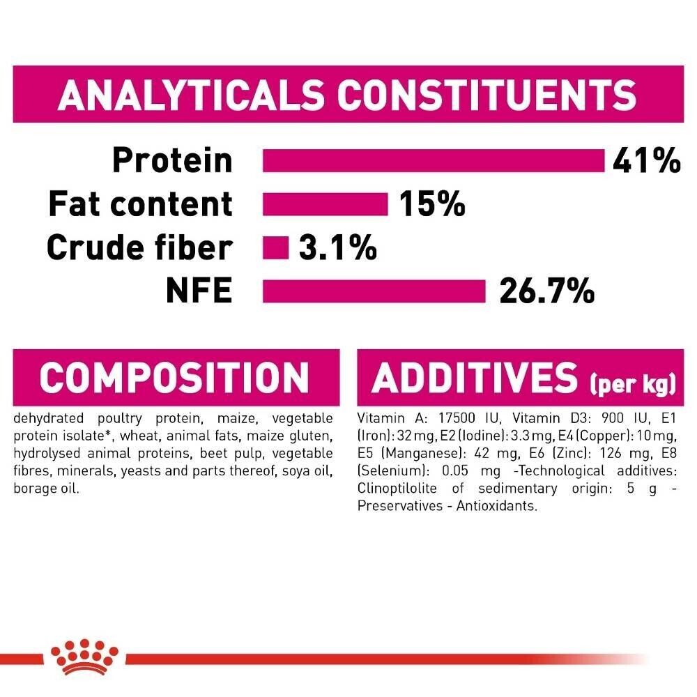 Royal Canin Feline Protein Exigent Adult Cat Dry Food - 400g, 2kg, 4kg, 10kg