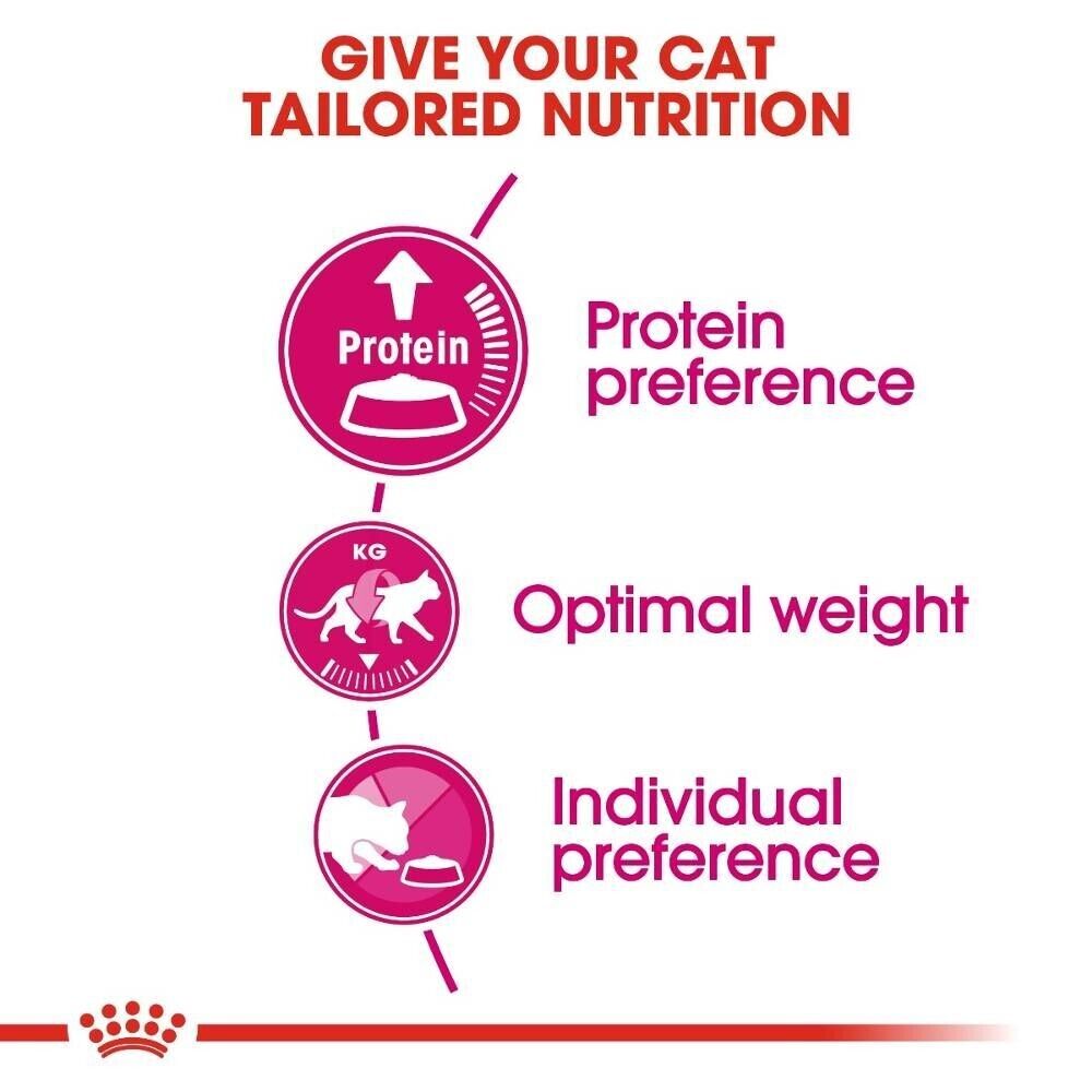 Royal Canin Feline Protein Exigent Adult Cat Dry Food - 400g, 2kg, 4kg, 10kg