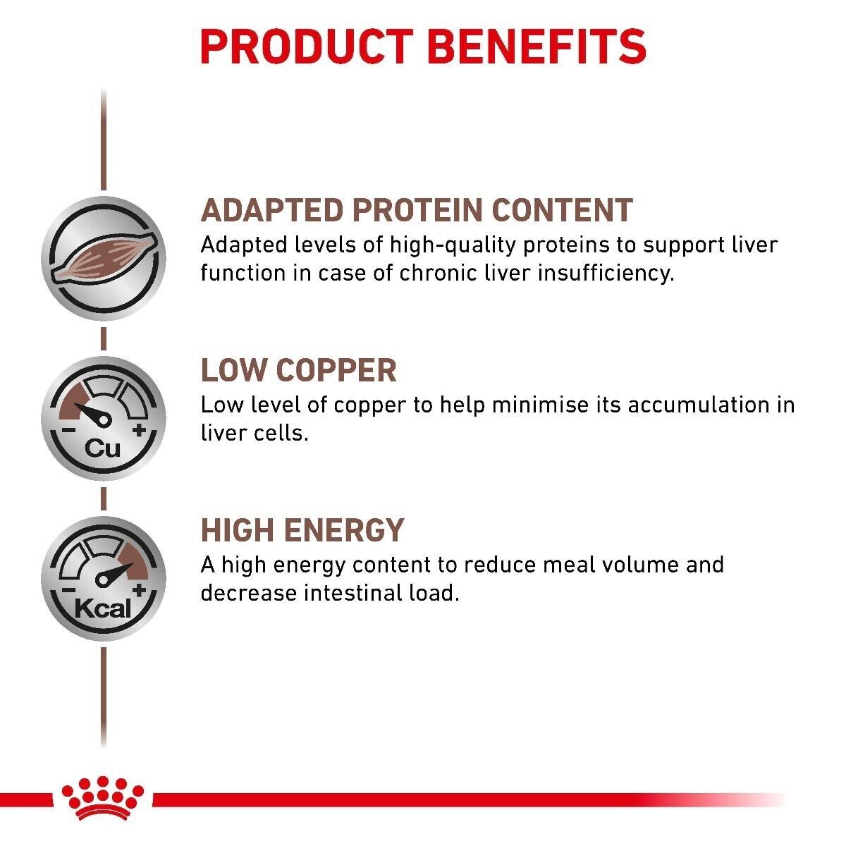 Royal Canin Hepatic Adult Wet Dog Food (in Loaf) 12x420g Cans