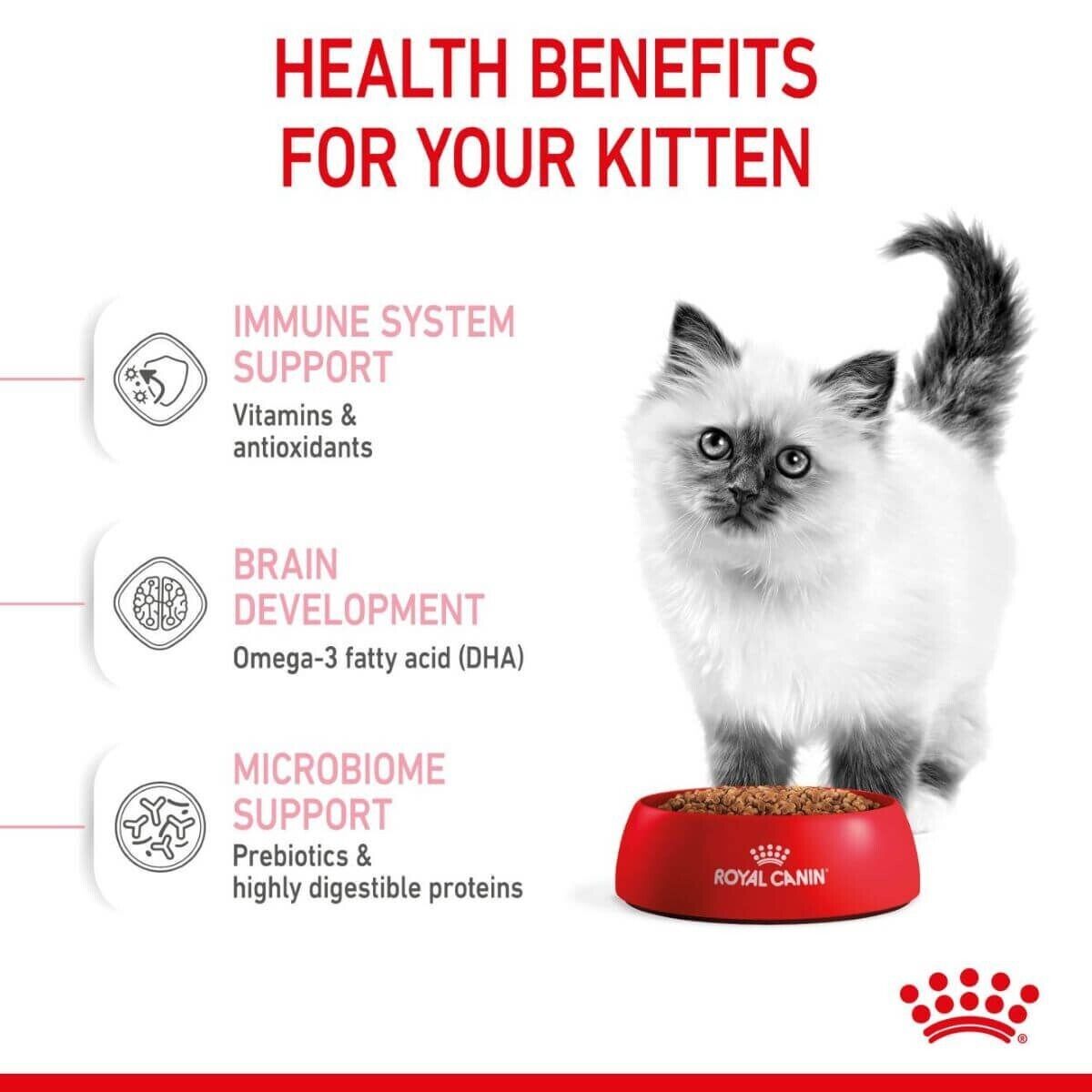 Royal Canin Kitten Dry Cat Food - 400g, 2kg, 4kg, 10kg