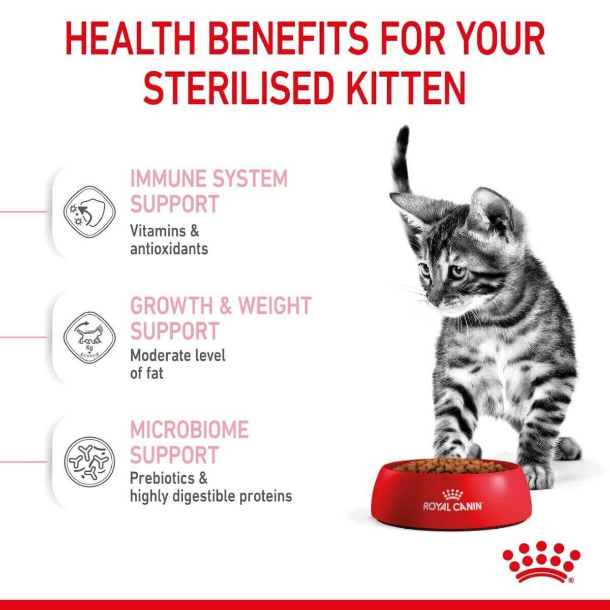 Royal Canin Kitten Sterilised Dry Cat Food - 2kg, 3.5kg