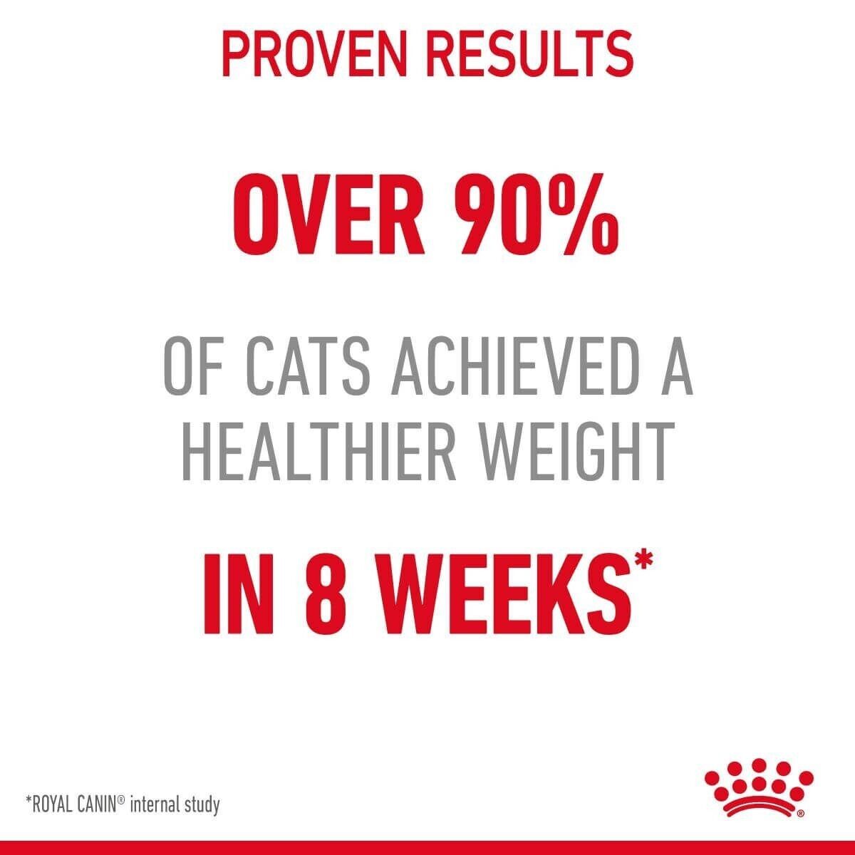 Royal Canin Light Weight Care Adult Wet Cat Food Pouches in Gravy 12x85g, 48x85g