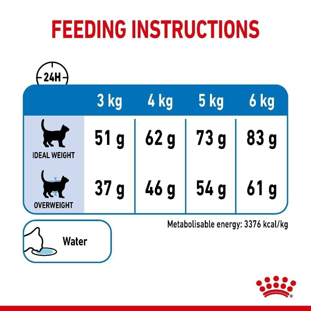 Royal Canin Light Weight Care Dry Cat Food - 400g, 1.5kg, 3kg, 8kg