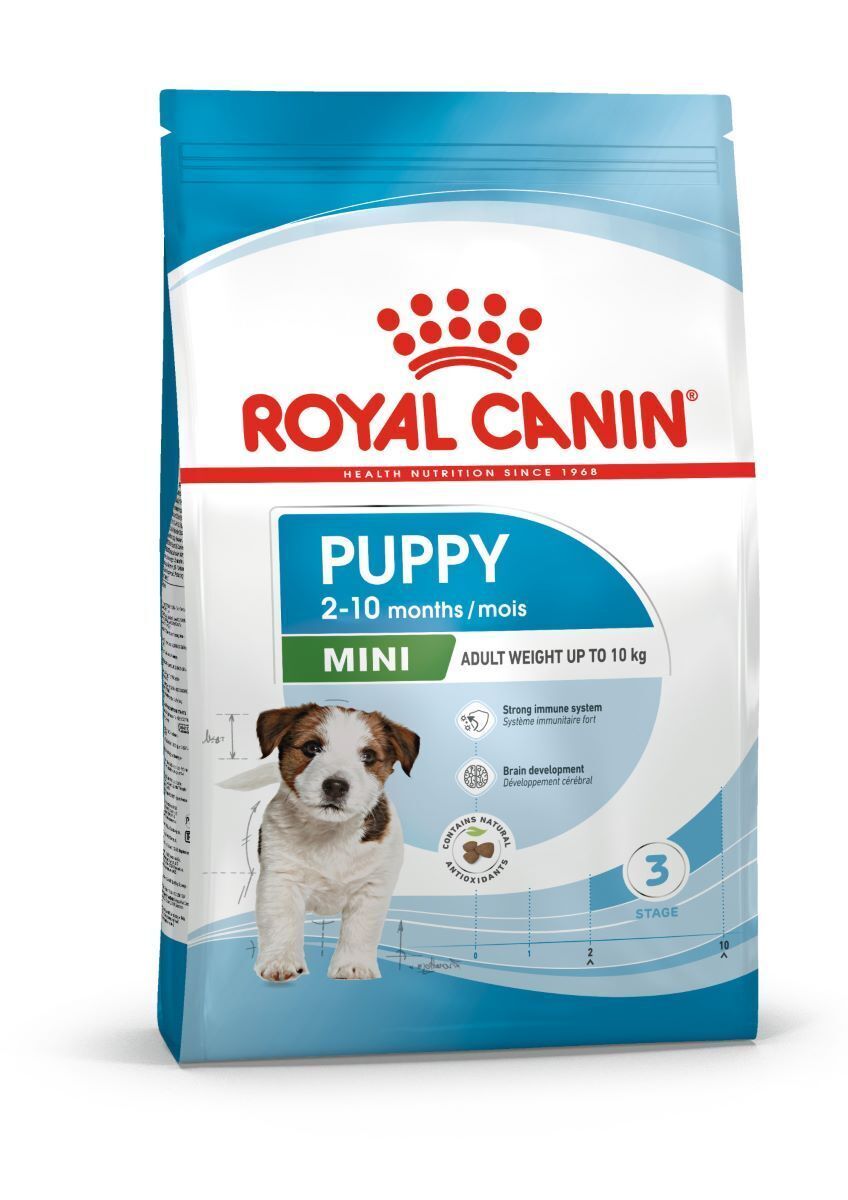 Royal Canin Mini Puppy Wet Dog Food (in Gravy) - 12 x 85g , 48 x 85g Pouches