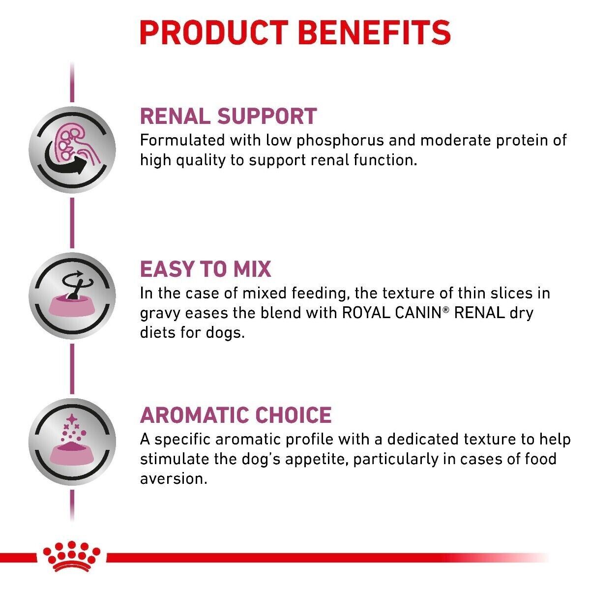 Royal Canin Renal Dog Food Wet (in Gravy) 12x100g, 48x100g Pouches