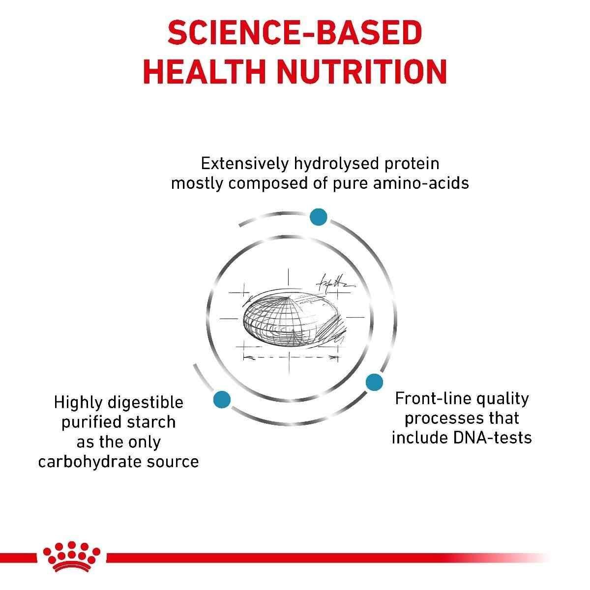 Royal Canin Veterinary Cat Anallergenic Dry Cat Food - 2kg, 4kg