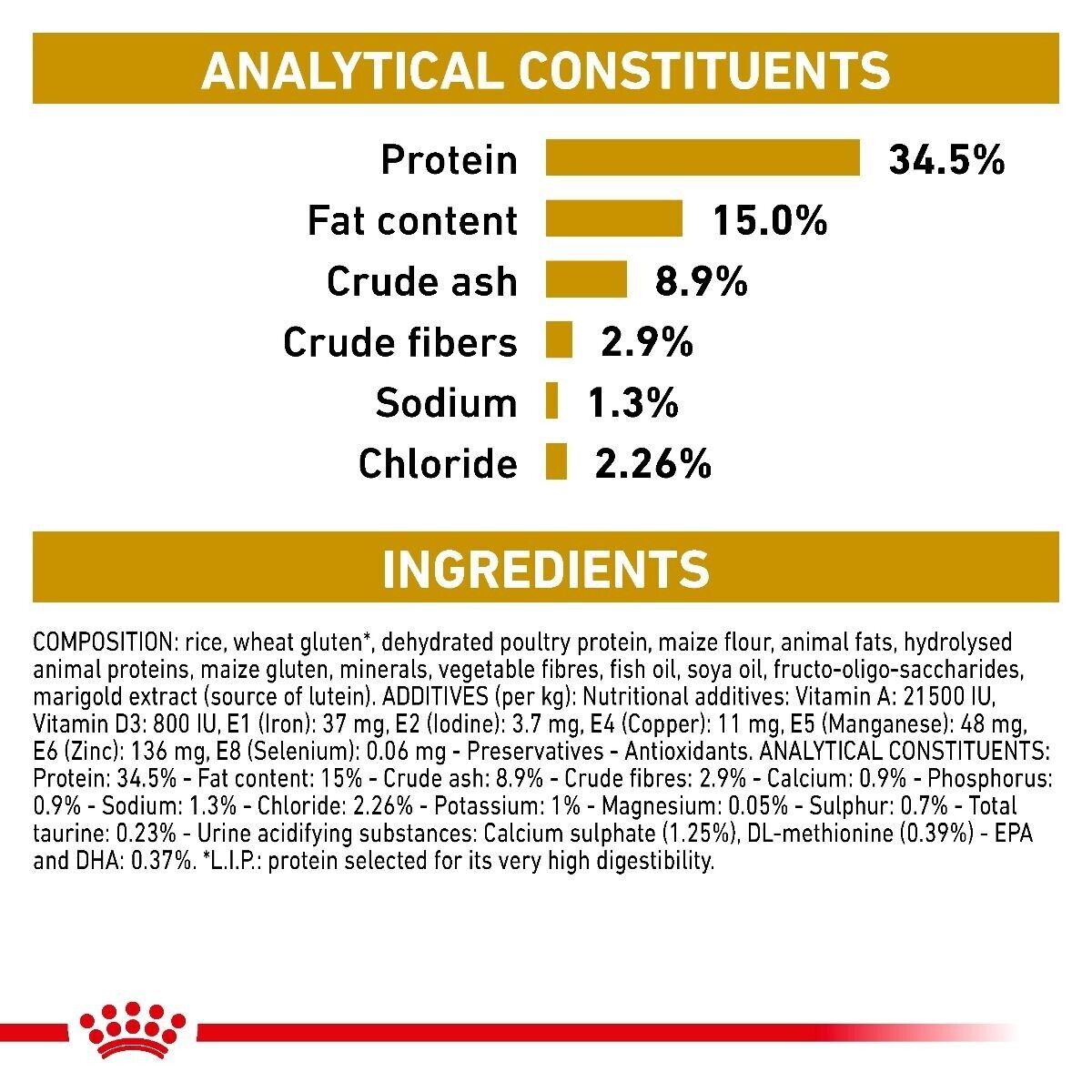 Royal Canin Veterinary Cat Dry Food Urinary S/O - 1.5kg, 3.5kg, 7kg