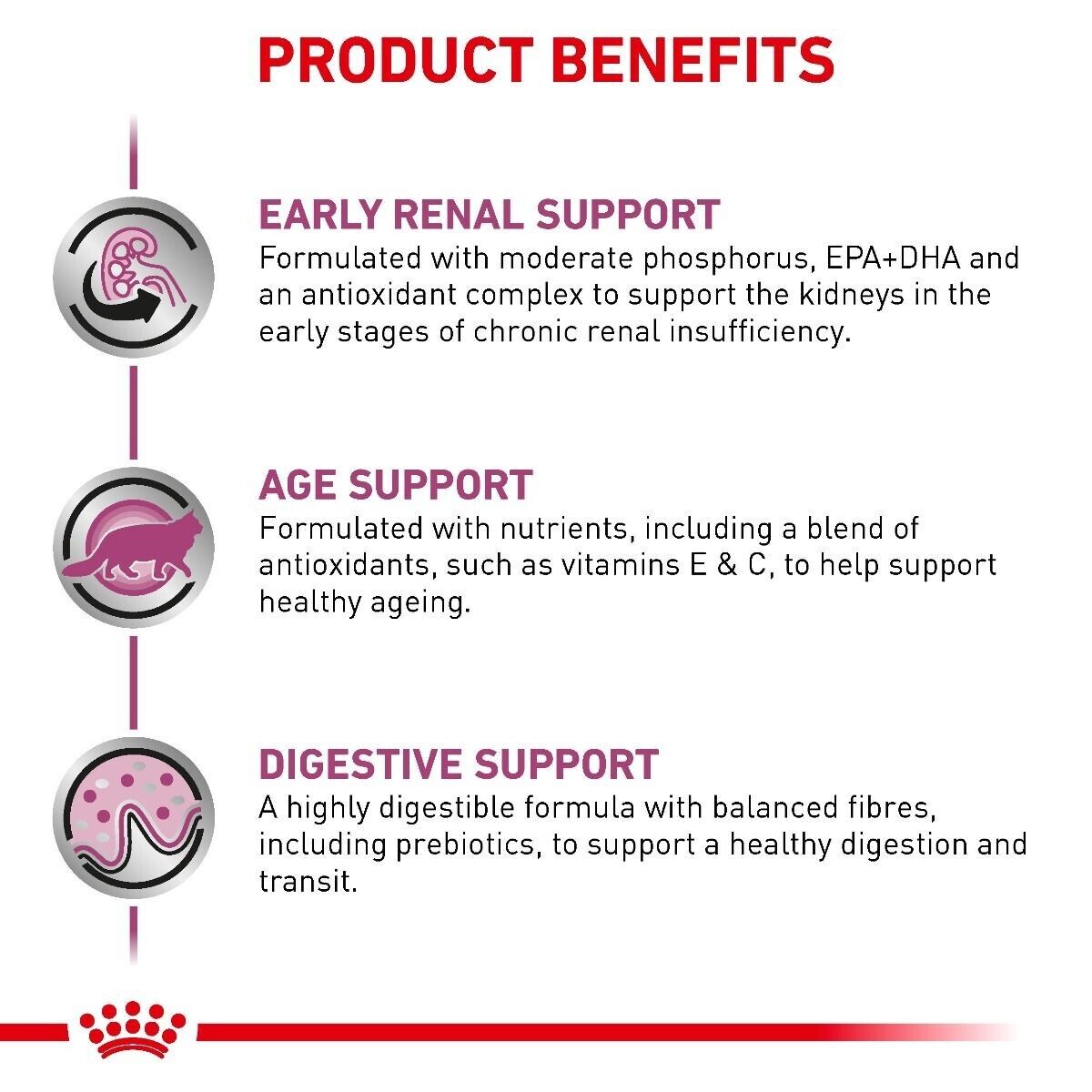 Royal Canin Veterinary Cat Early Renal Wet Cat Food - 12 / 48 x 85g