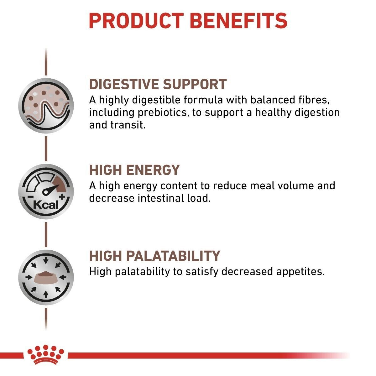 Royal Canin Veterinary Cat Gastrointestinal Dry Cat Food - 2kg, 4kg