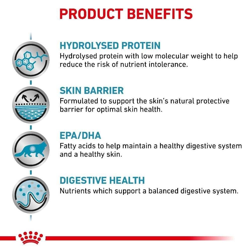 Royal Canin Veterinary Cat Hypoallergenic Dry Cat Food - 2.5kg, 4.5kg