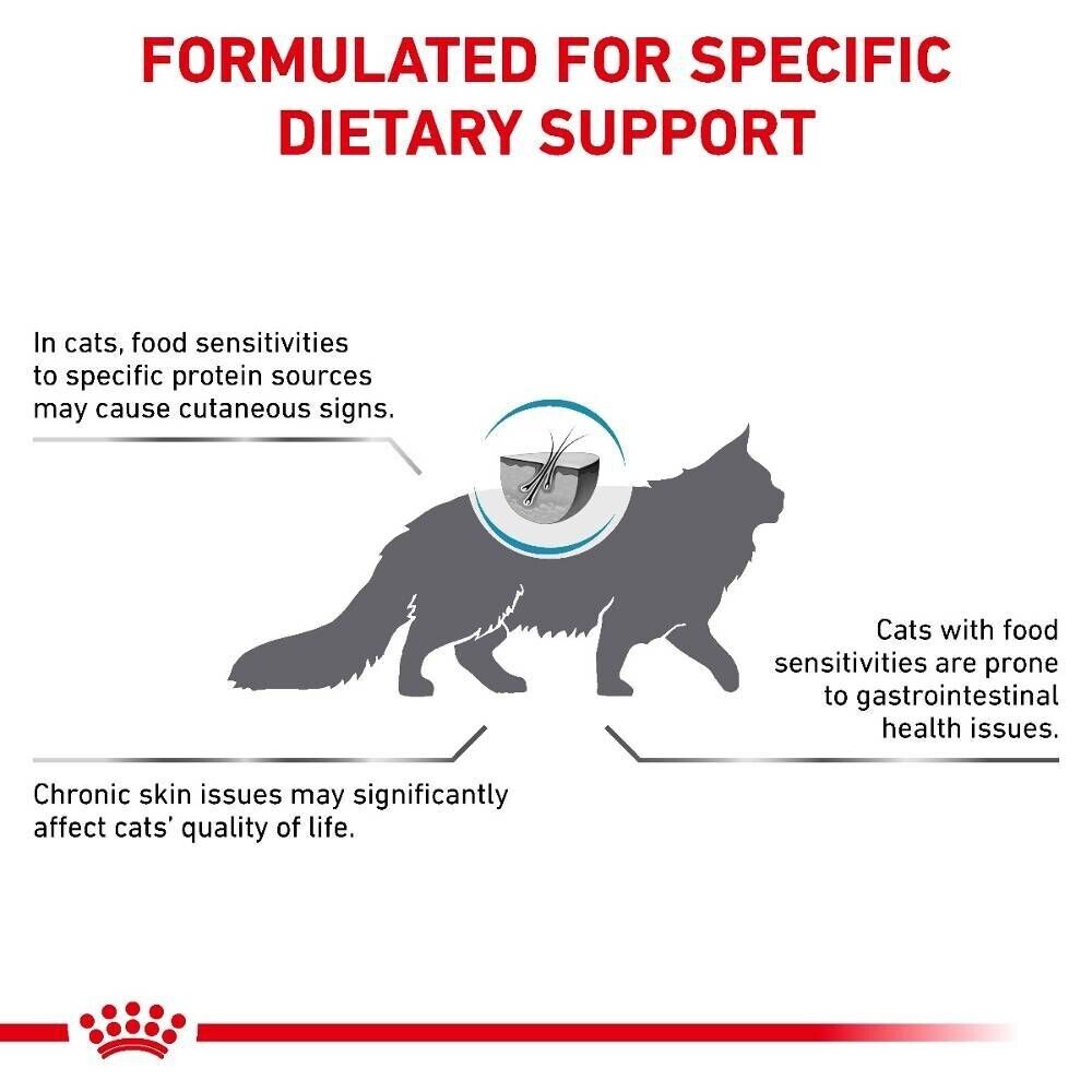 Royal Canin Veterinary Cat Hypoallergenic Dry Cat Food - 2.5kg, 4.5kg