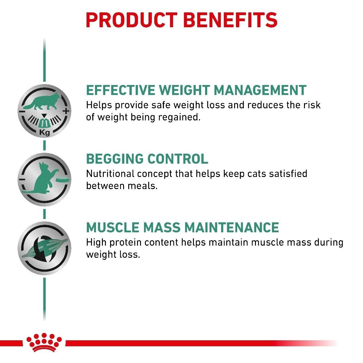 Royal Canin Veterinary Cat Satiety Weight Management Wet Cat Food - 12 / 48 x 85g