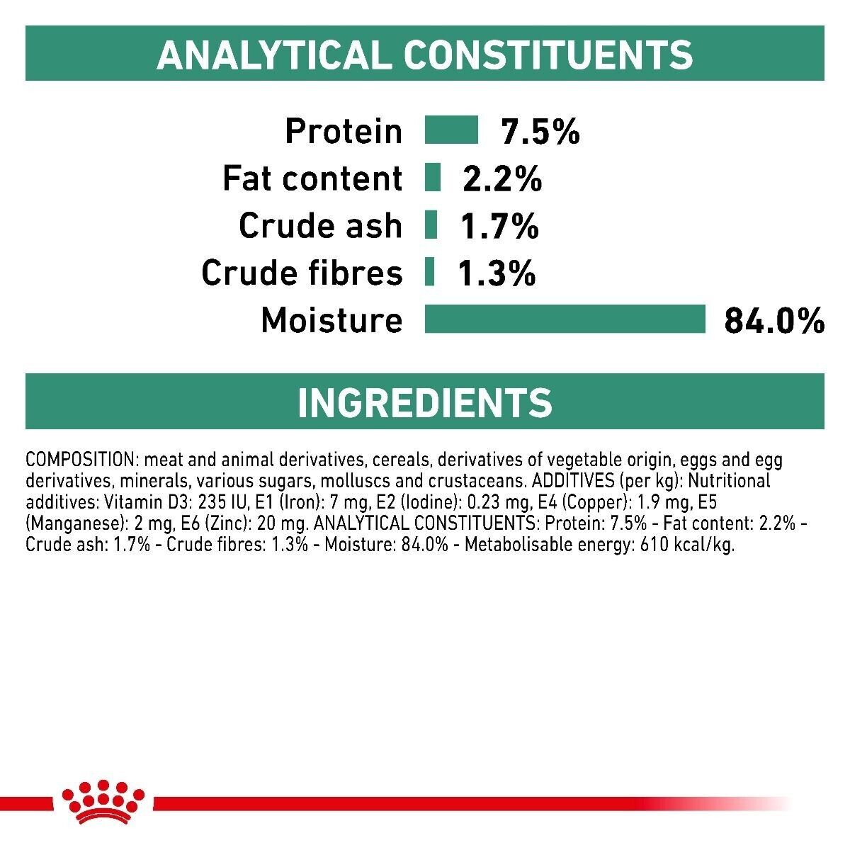 Royal Canin Veterinary Cat Satiety Weight Management Wet Cat Food - 12 / 48 x 85g