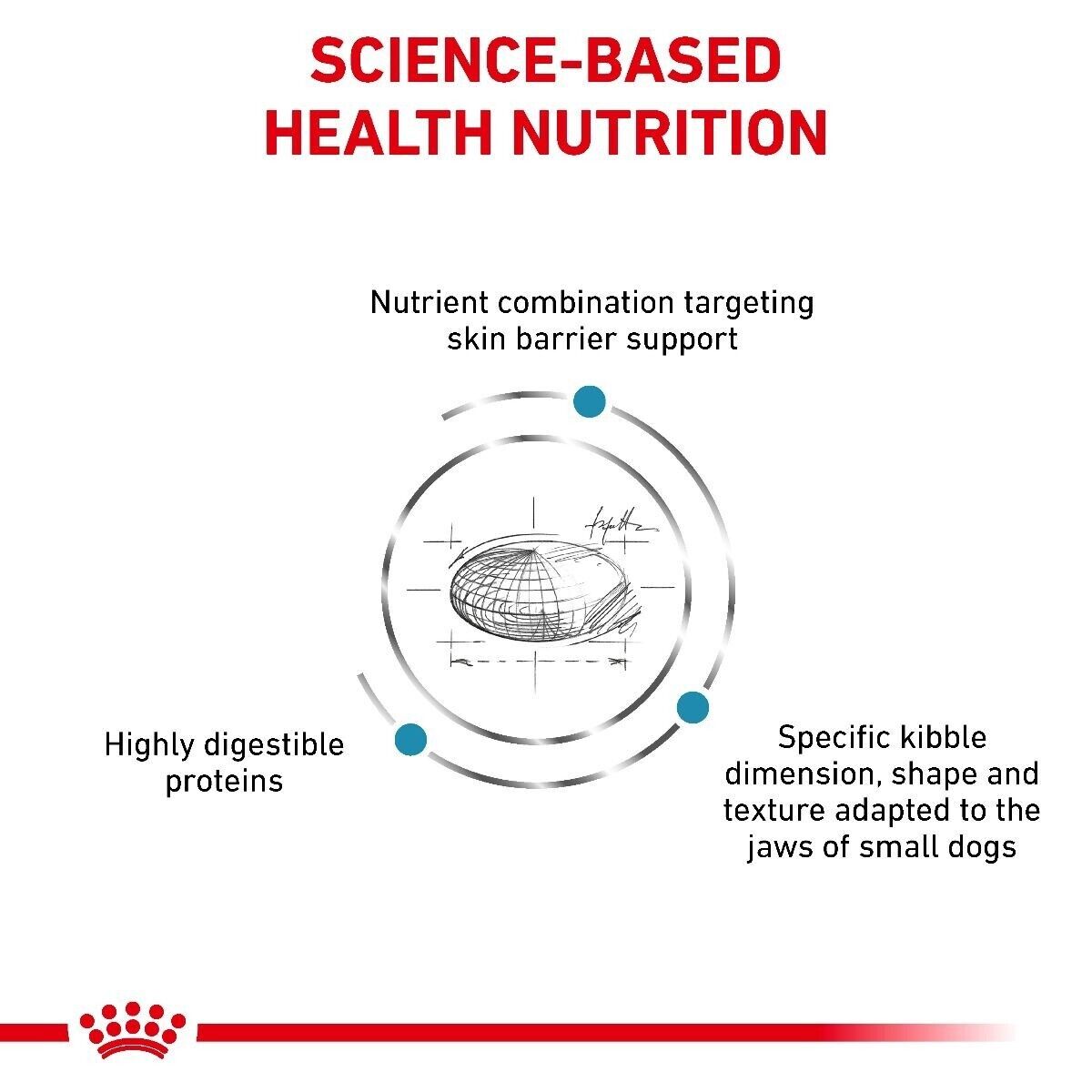 Royal Canin Veterinary Dry Dog Food - Skin Care Small Dog - 2kg / 14kg