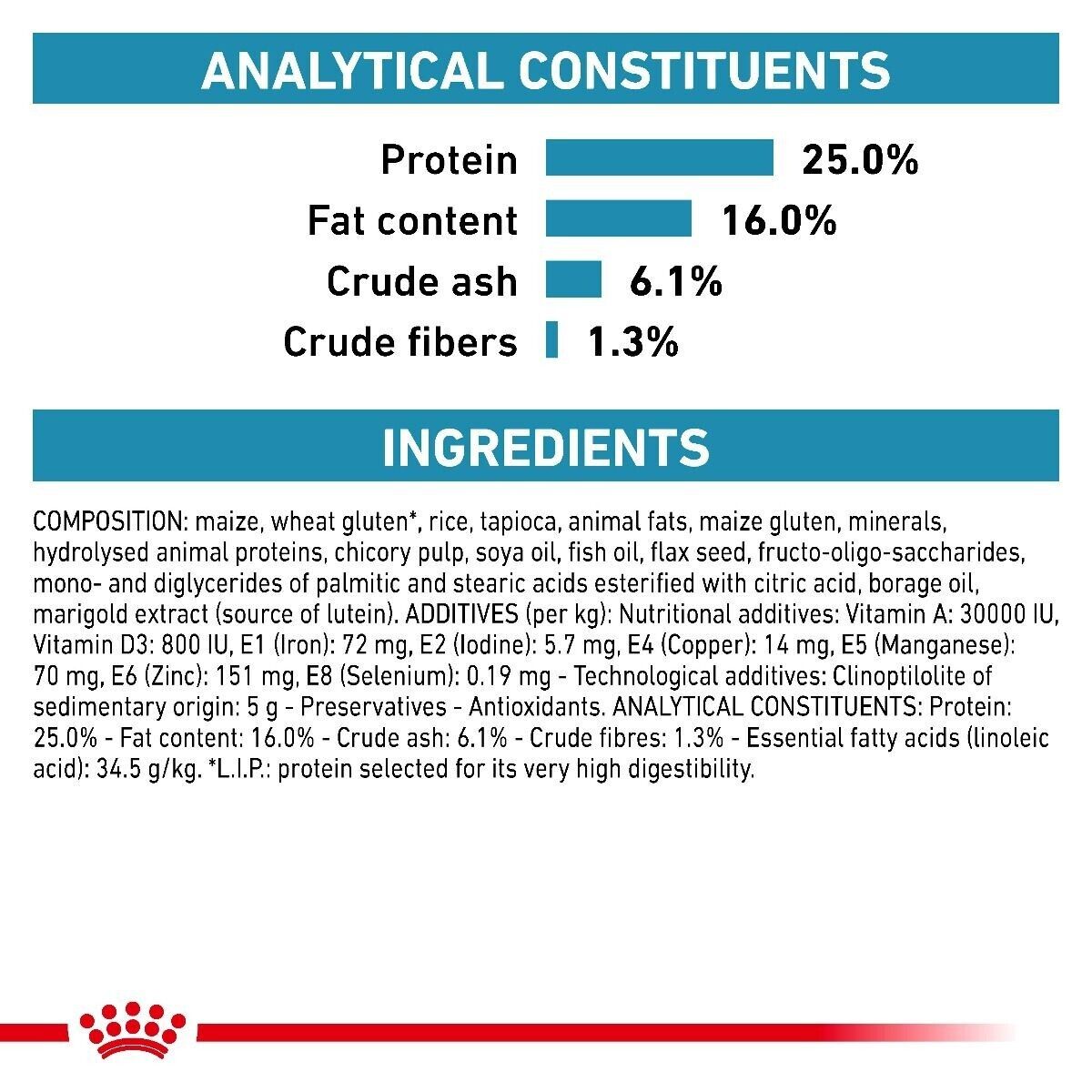 Royal Canin Veterinary Dry Dog Food - Skin Care Small Dog - 2kg / 14kg