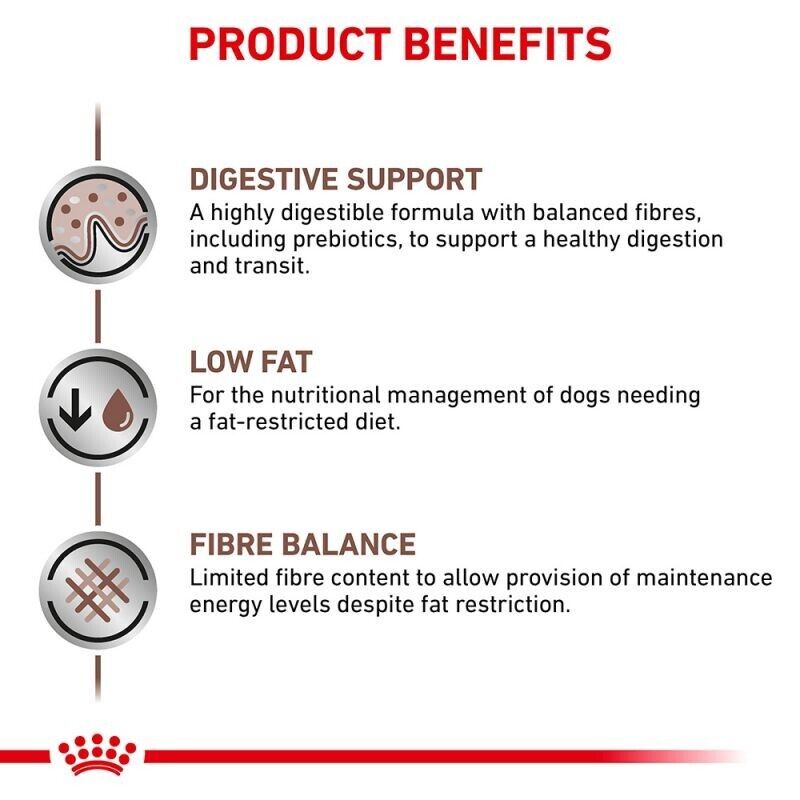 Royal Canin Veterinary Nutrition Canine Dry Dog Food - Gastrointestinal Low Fat