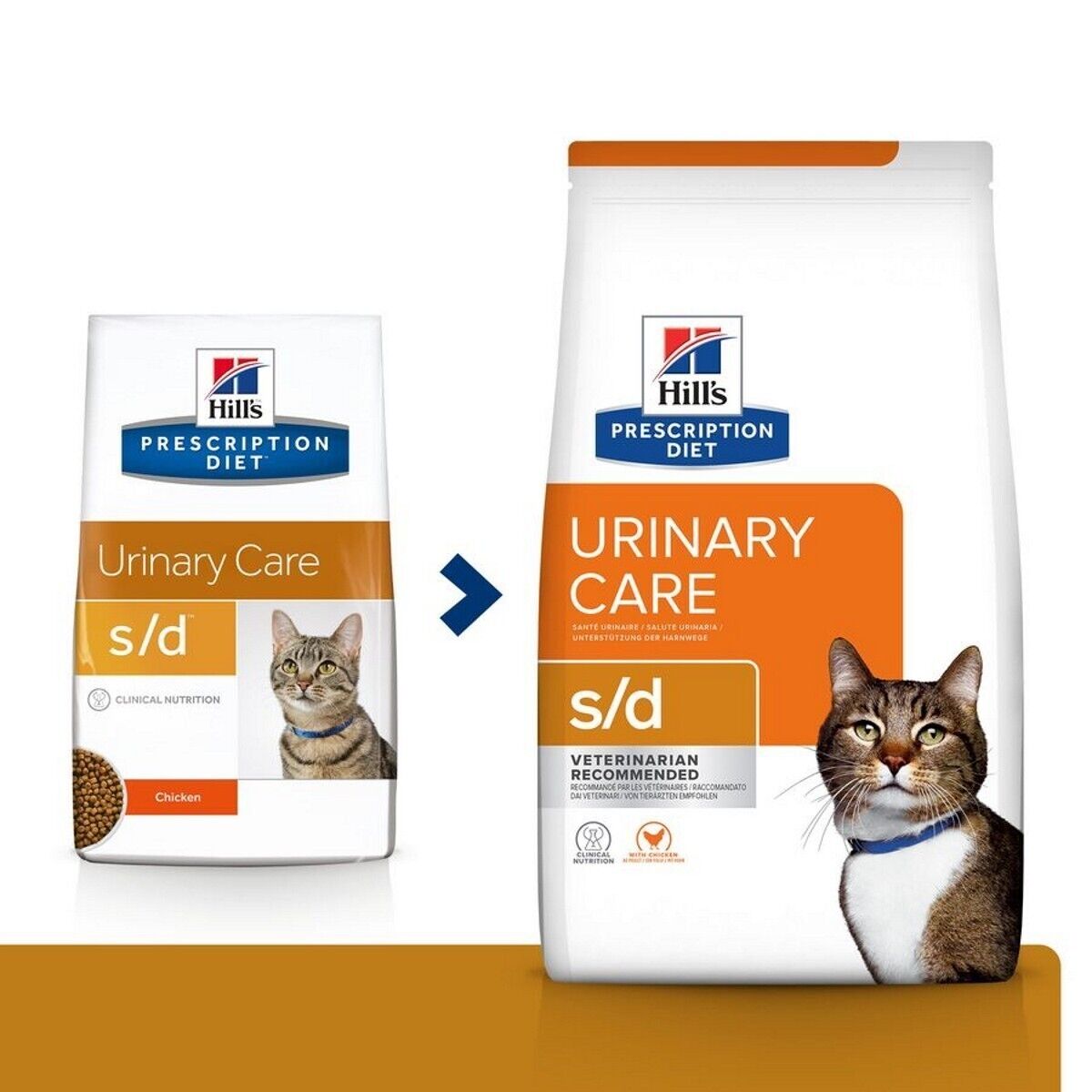 Hill's Prescription Diet Feline s/d Urinary Care Dry Cat Food - 1.5kg, 3kg