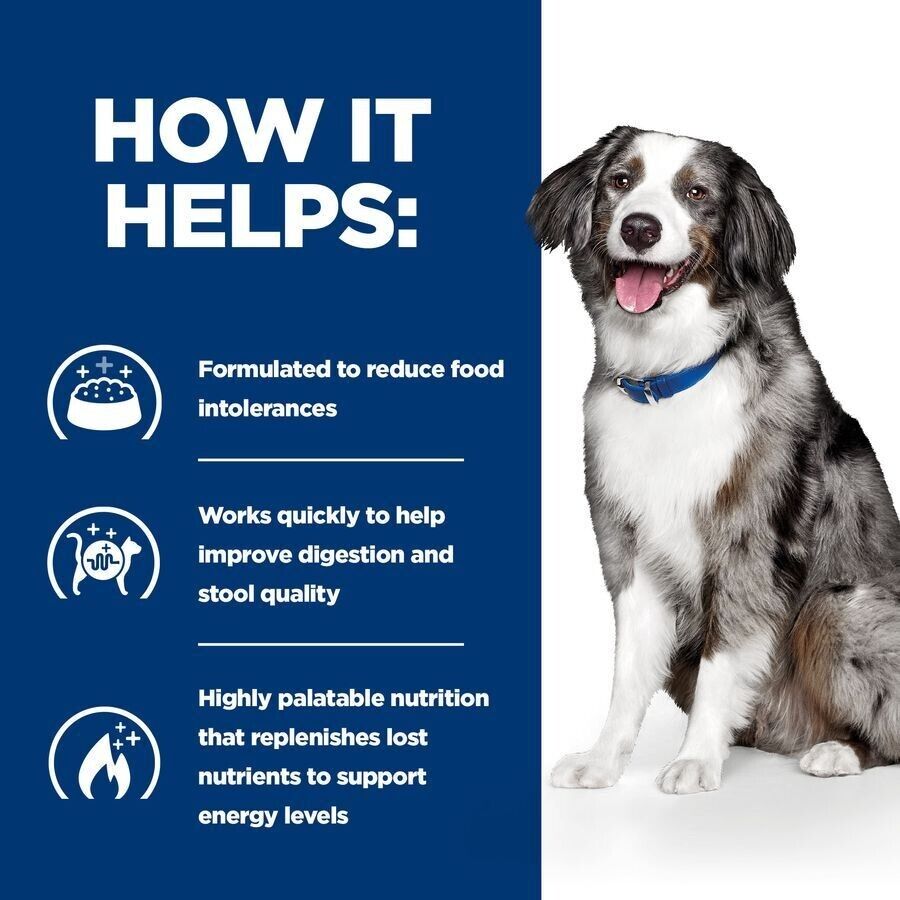 Hill's Prescription i/d Sensitive Digestion Care Dry Dog Food - 1.5kg, 4kg, 12kg
