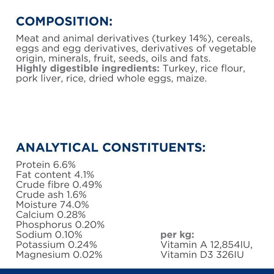 Hill's Prescription Diet Wet Dog Food i/d Digestive Care Turkey 12 - 24 Cans 360g