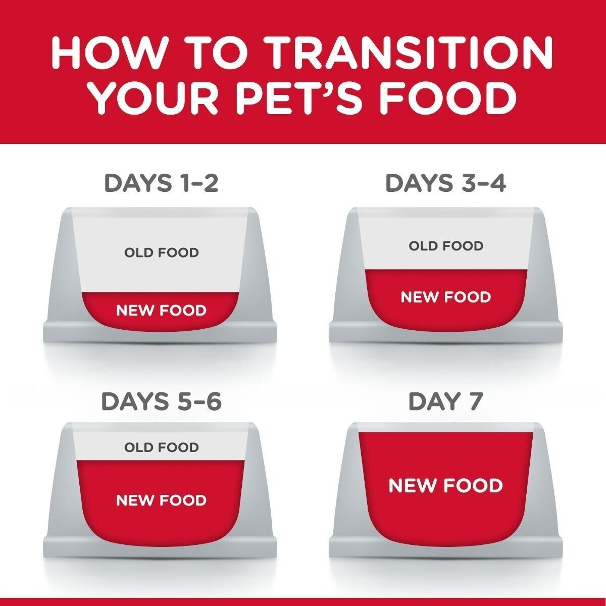 Hill's Science Plan Puppy 1 Medium Breed Wet Dog Food Tins Chicken 6 , 12 , 24 X 370g