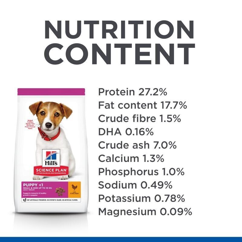 Hill’s Science Plan Puppy 1 Small & Mini with Chicken Dry Dog Food - 1.5kg, 3kg , 6kg