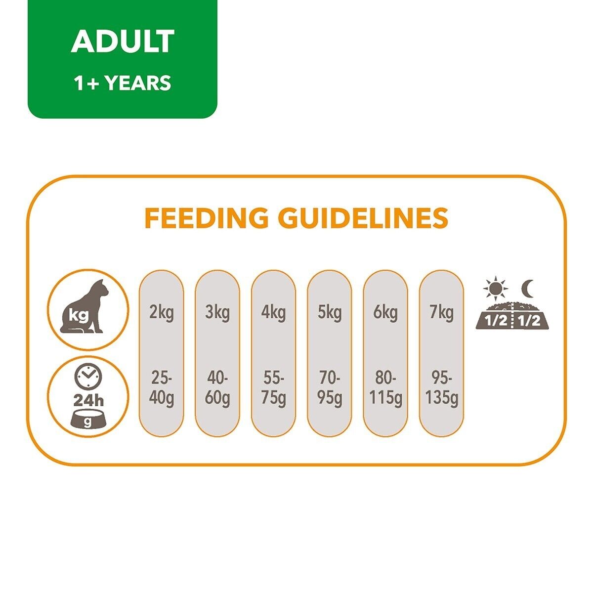Iams for Vitality Adult Cat Food with Fresh Chicken 3 kg , 6 kg , 10 kg