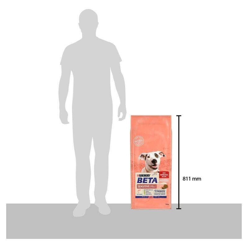 Purina Beta Sensitive Adult Dog with Salmon & Rice Dry Dog Food - 14kg