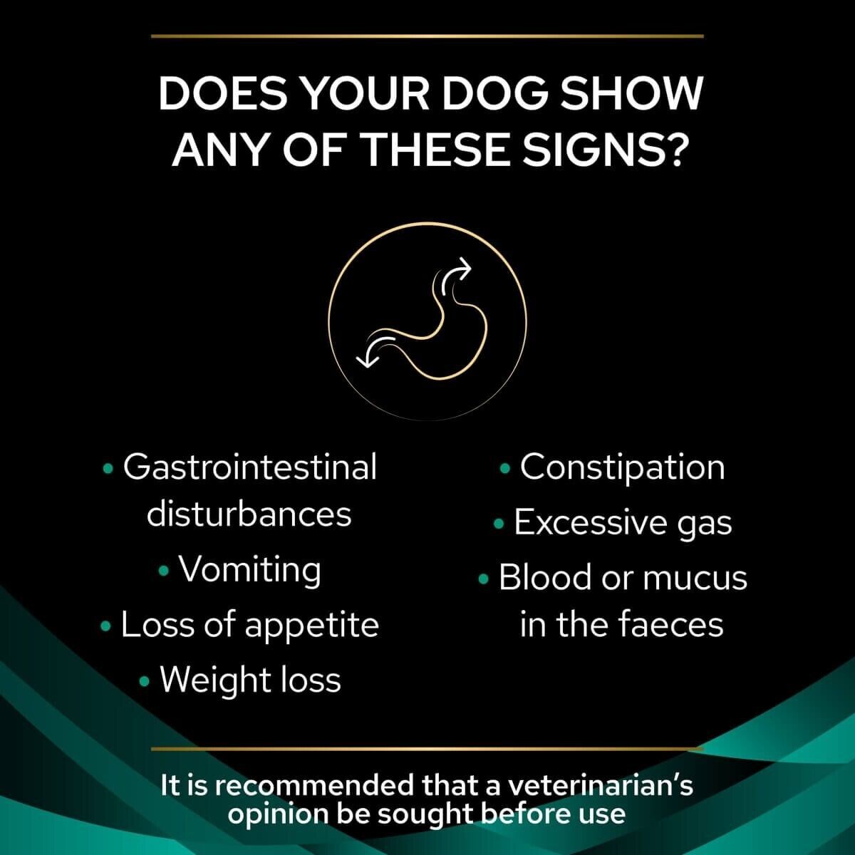 Purina Pro Plan Veterinary Diets Canine Mousse EN Gastrointestinal Wet Dog Food