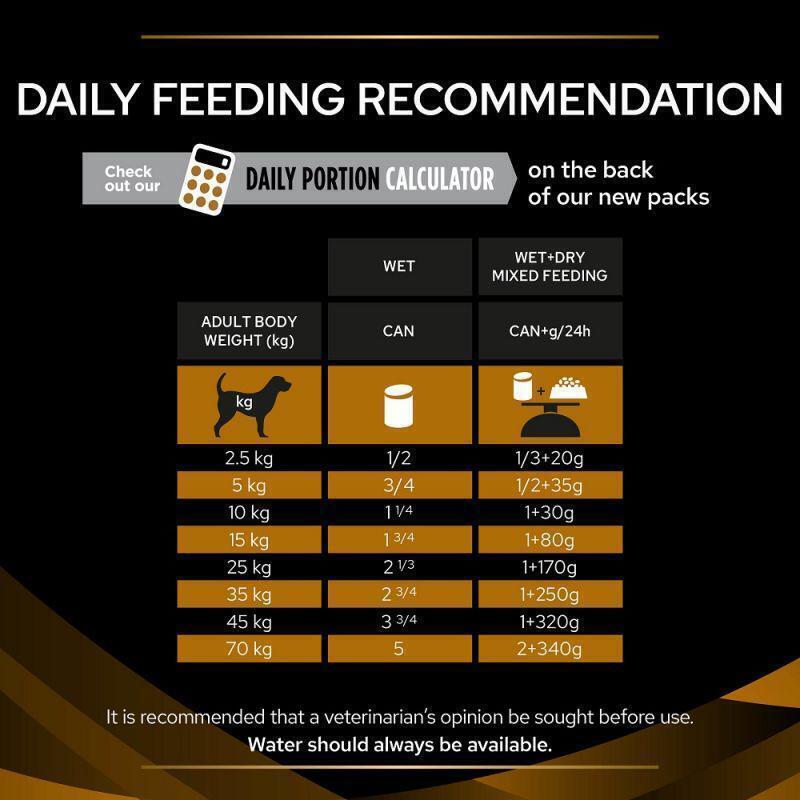 Purina Pro Plan Veterinary Diets Canine NF Renal Function Dog Food Wet 6 , 12 x 400g