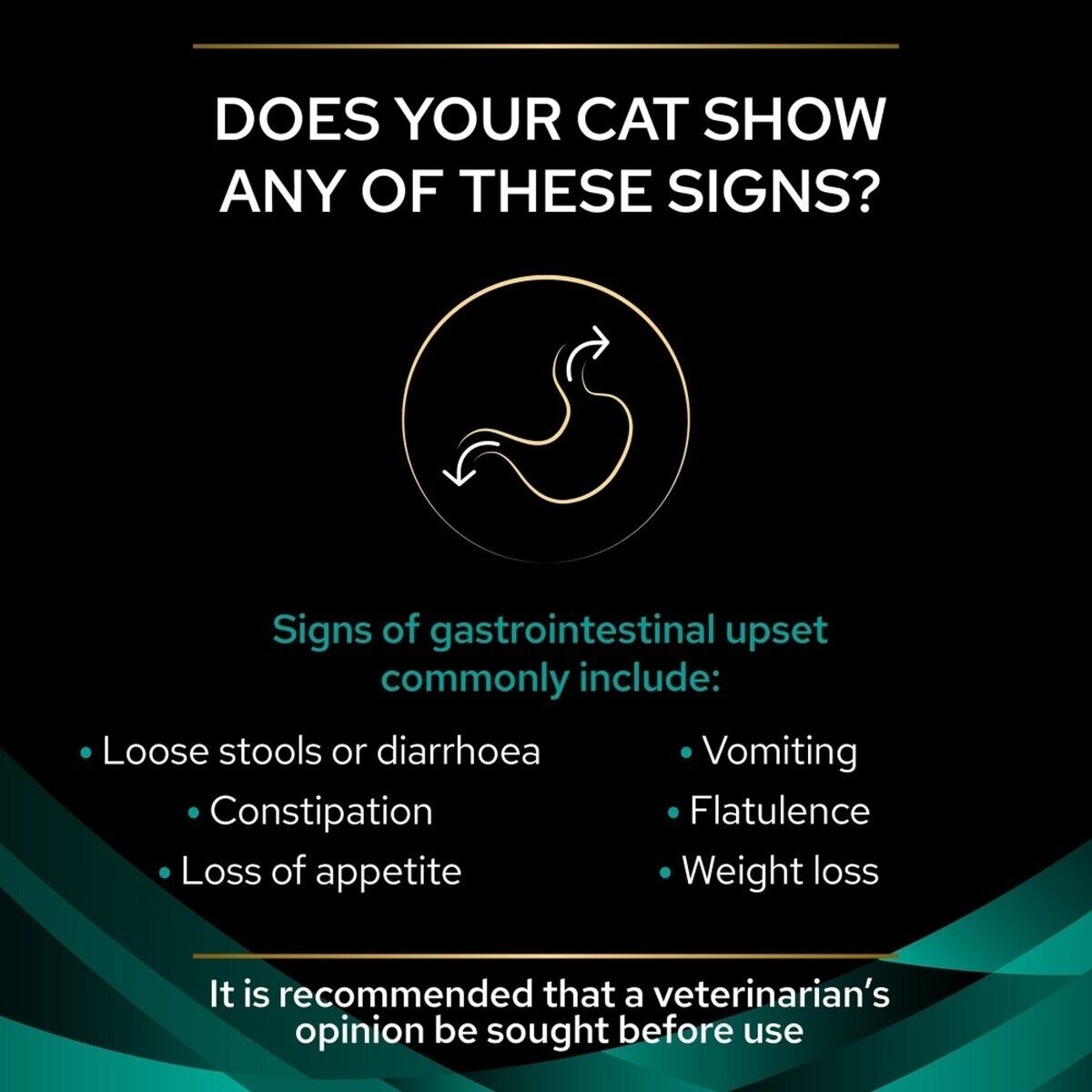 Purina Pro Plan Veterinary Diets Feline EN Gastrointestinal Chicken Wet Cat Food