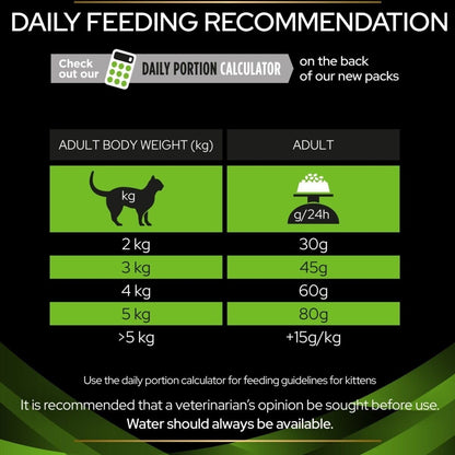 Purina Pro Plan Veterinary Diets Feline HA Hypoallergenic Dry Cat - 1.3kg, 3.5kg