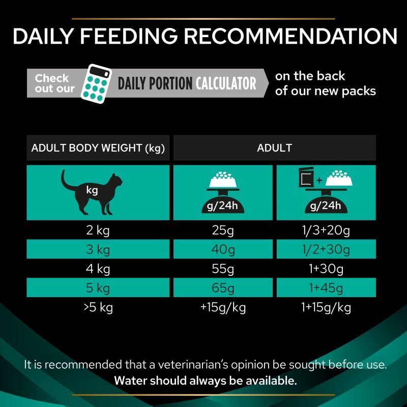 Purina Veterinary Diets Feline EN ST/OX Gastrointestinal Dry Food 1,5kg , 5kg