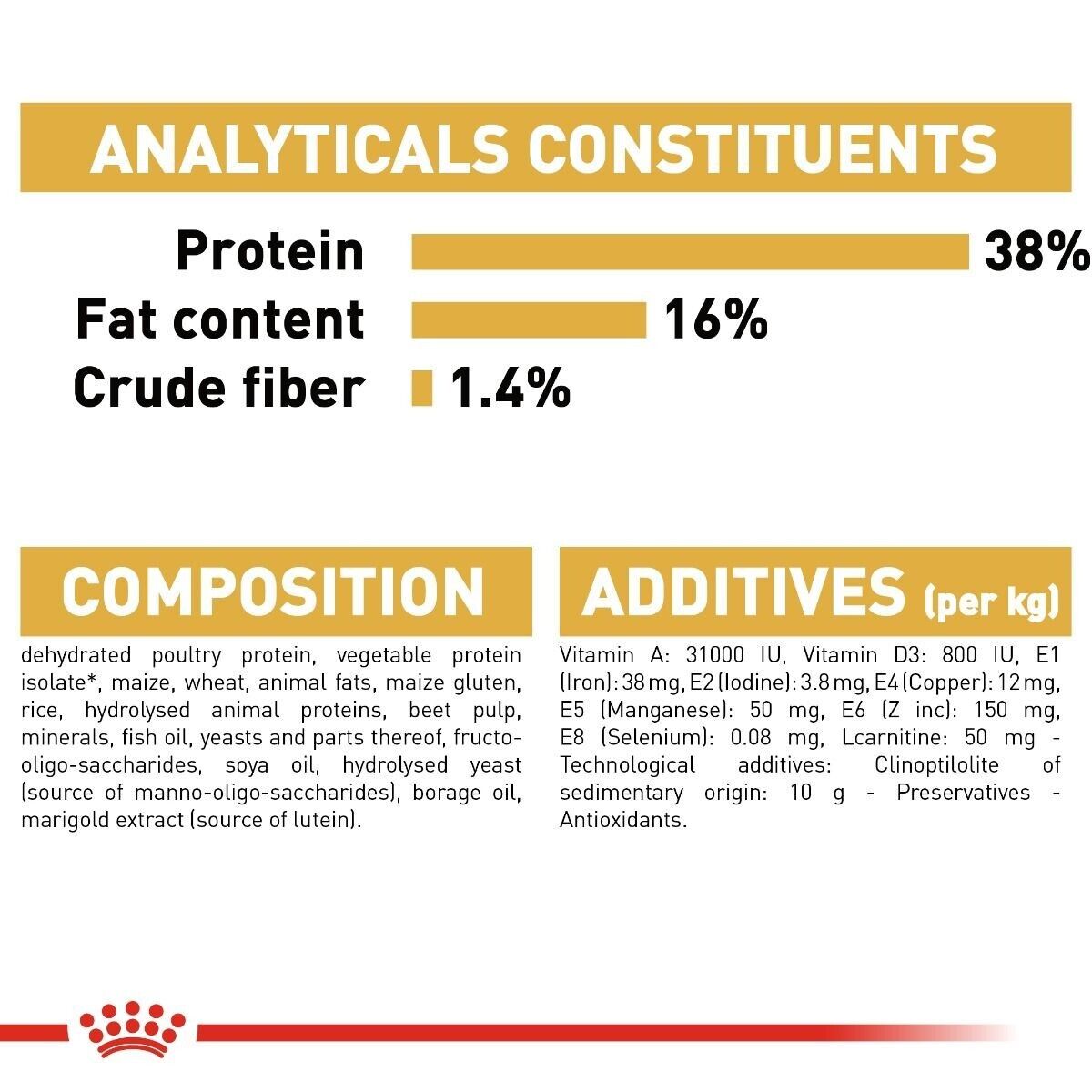 Royal Canin Adult Siamese Dry Cat Food - 400g, 2kg, 4kg, 10kg