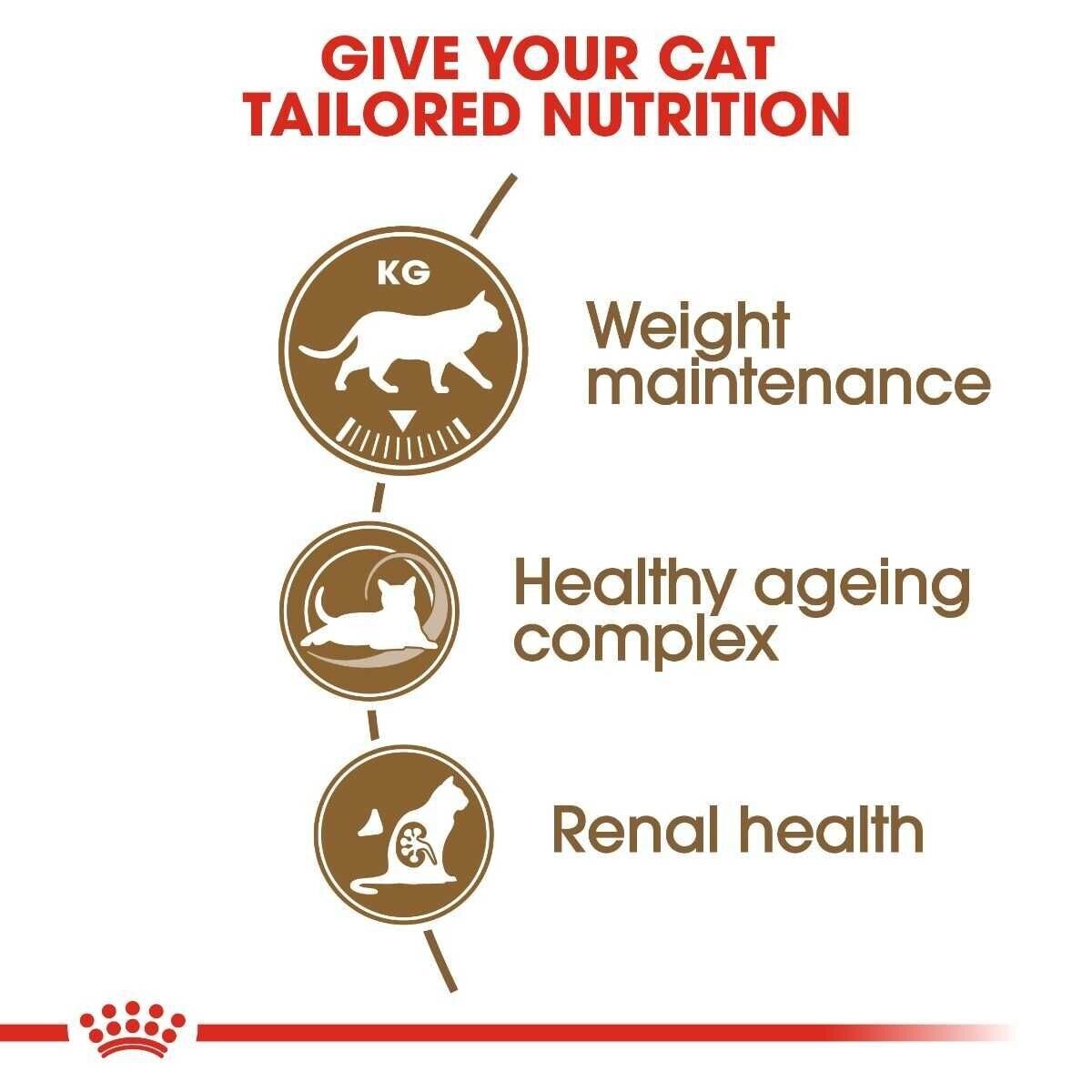 Royal Canin Ageing Sterilised Senior 12+ Dry Cat Food - 400g, 2kg, 4kg
