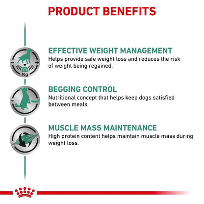 Royal Canin Canine Satiety Weight Management Wet Dog Food (In Loaf) - 12 x 410g