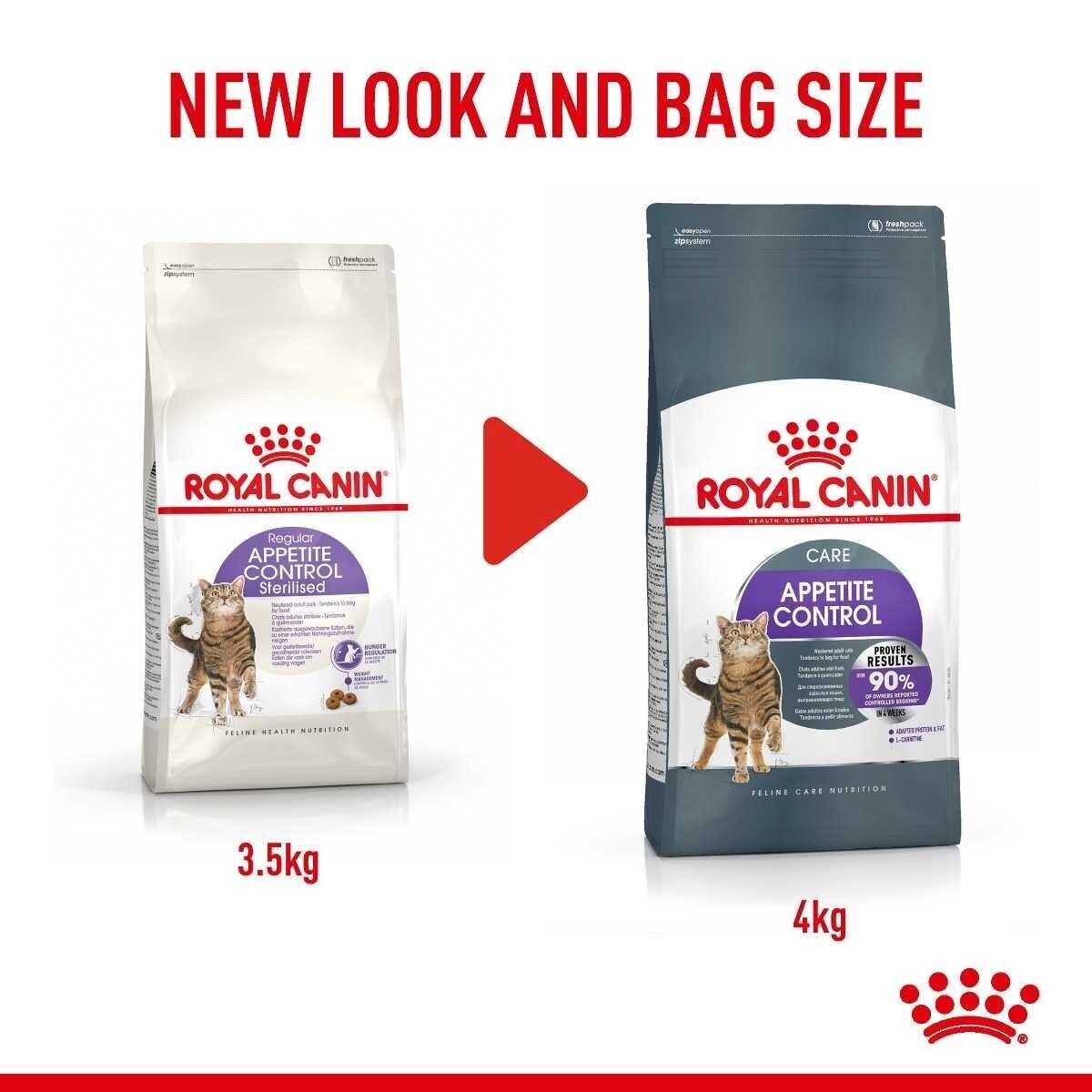 Royal Canin Care Appetite Control Dry Cat Food - 400g, 2kg, 3.5kg, 10kg