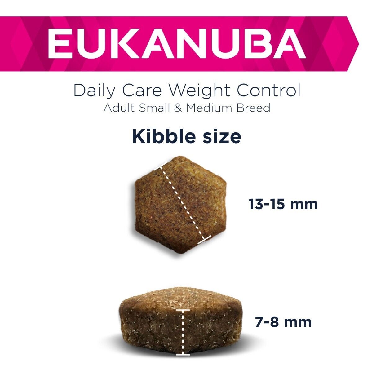 Eukanuba Adult Weight Control Medium Breed Dog Food with Chicken