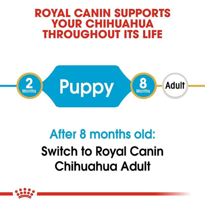 ROYAL CANIN Chihuahua Puppy Dry Dog Food  <8 months 1.5 kg , 3 kg , 4.5 kg