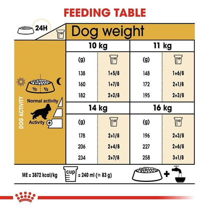 Royal Canin Cocker Spaniel Adult Dry Dog Food - 3kg, 12kg