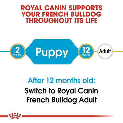 Royal Canin French Bulldog Puppy Dry Dog Food - 3kg, 10kg