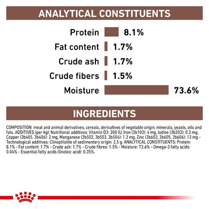Royal Canin Gastro intestinal Low Fat Wet Dog Food (in Loaf) - 12x410g Cans