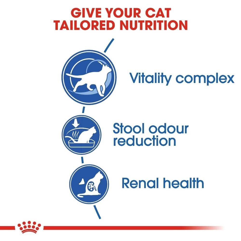 Royal Canin Home Life Indoor 7+ Senior Dry Cat Food - 400g, 1.5kg, 3.5kg