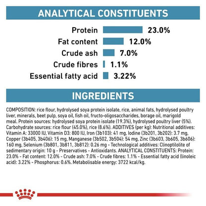 Royal Canin Hypoallergenic Moderate Calorie Dry Dog Food - 1.5kg, 7kg, 14kg